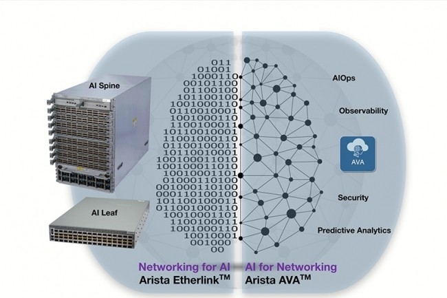 Avec Etherlink et AVA, Arista Networks entend aider les entreprises  construire des clusters d'IA rsilients. (Crdit Arista Networks)