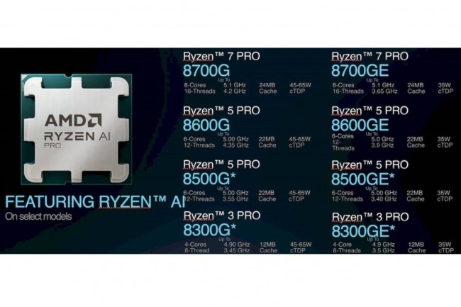 Les puces Ryzen Pro d'AMD sont dotes de fonctionnalits supplmentaires comme Microsoft Pluton pour le chiffrement et une protection amliore de la mmoire, ainsi qu'une meilleure prise en charge de l'ECC.