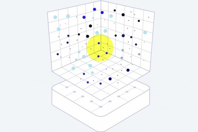 Les bases de donnes vectorielles existaient bien avant lavnement des LLMs et du RAG. Elles sont notamment utilises dans des tches comme la recommandation de contenus, les moteurs de recherche dimage, de texte ou de musique.