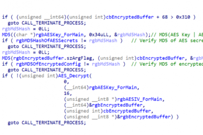 Le dernier loader du groupe de cyber-espionnage APT 41 DodgeBox utilise un algorithme de hachage MD5 pour les contrles d'intgrit et un algorithme AES-CFB pour le dchiffrement de la configuration. (crdit : Zscaler)