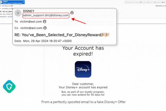 E-mail de spoofing usurpant Disney dans le cadre de la campagne malveillante EchoSpoofing exploitant la protection e-mailing de Proofpoint. (crdit : Guardio Labs)