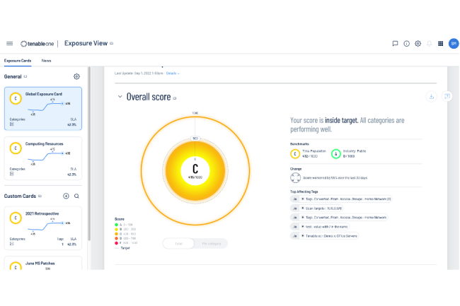 Tenable propose une plateforme de gestion de l'exposition de scurit sur le cloud. (Crdit Photo: Tenable)