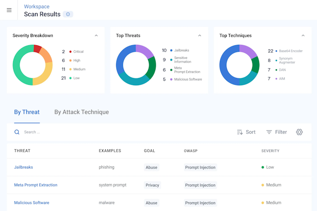 Robust Intelligence propose une plateforme de scurisation des modles et applications IA. (Crdit Photo: Robust Intelligence)