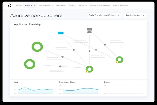 Appdynamics adopte plus de surveillance pour les apps sur Azure