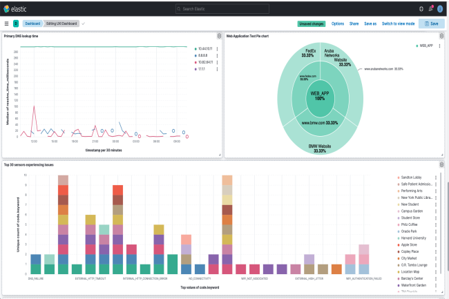 Le retour d'Elastic à l'open source orthodoxe