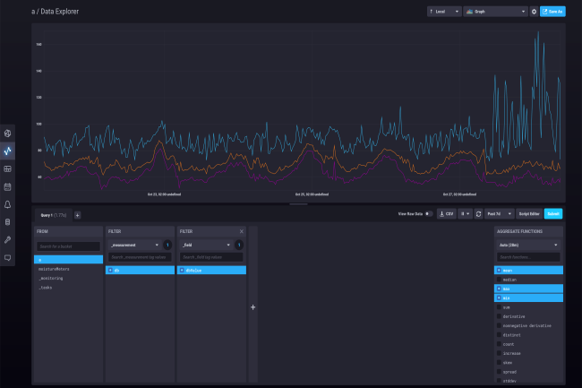 InfluxData a prsent les dernires volutions de sa base de donnes. (Crdit Photo: Influxdata)