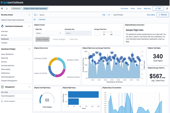 Opensearch est un fork du moteur de recherche et d'analyse Elasticsearch. (Crdit Photo: AWS)