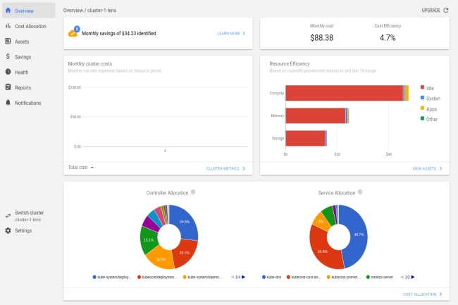 Pour se renforcer sur le FinOps, IBM rachète Kubecost