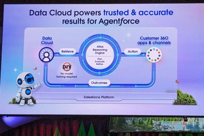 Les recettes d'Agentforce de Salesforce pour percer dans les entreprises