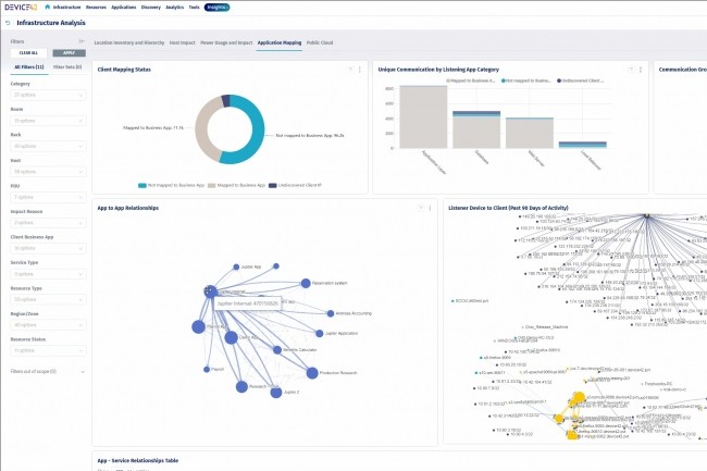 InsightsAI utilise la dcouverte sans agent pour identifier les composants du rseau, de l'application et de l'infrastructure dans les environnements sur site et dans le cloud. (Crdit Device42)