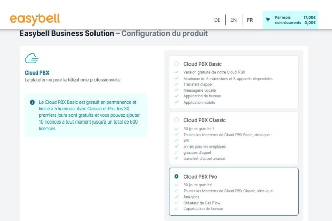 L'ensemble du processus de souscription  l'offre Easybell est  raliser en ligne par les clients. (Illustration : Easybell)