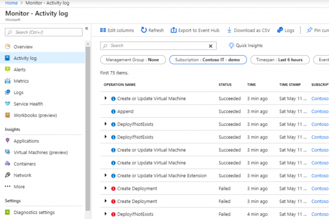 Le journal d'activit d'Azure Monitior contient des informations telles que la modification d'une ressource ou le dmarrage d'une machine virtuelle. (crdit : Microsoft)