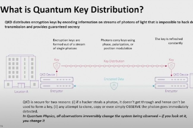 Cisco sur la voie du datacenter quantique 