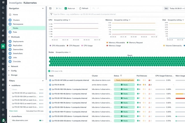 Kubernetes Explorer ncessite un agent pour analyser chaque composant d'une application distribue - y compris la plateforme Kubernetes - les nuds, les pods ou les charges de travail. (Crdit Observe)