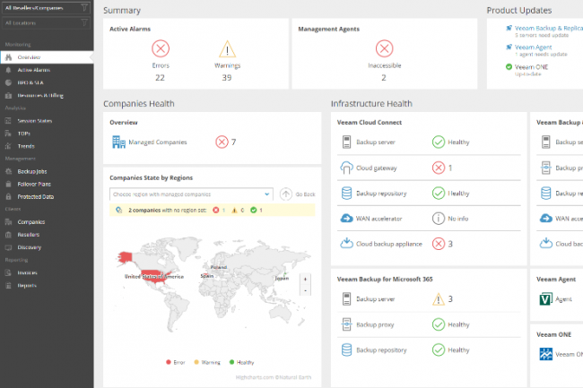 Veeam corrige deux failles dont une critique dans VSPC