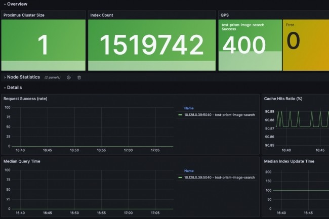 Une fois dmarre la collecte des mtriques, le tableau de bord Aerospike Vector Search surveille le travail de la base de donnes in-memory.  (Crdit Aerospike)