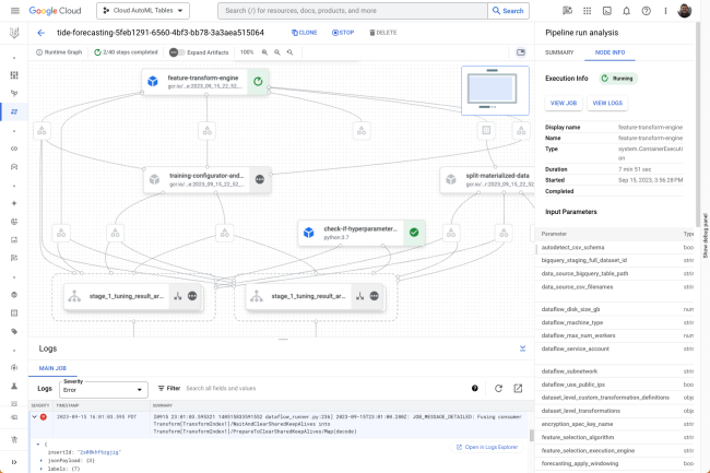 Google lance un moteur RAG dans Vertex AI