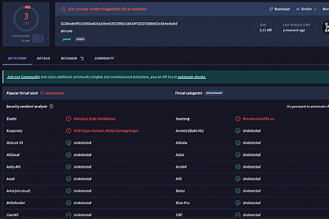 En utilisant les LLM, le ransomware Funksec monte en puissance