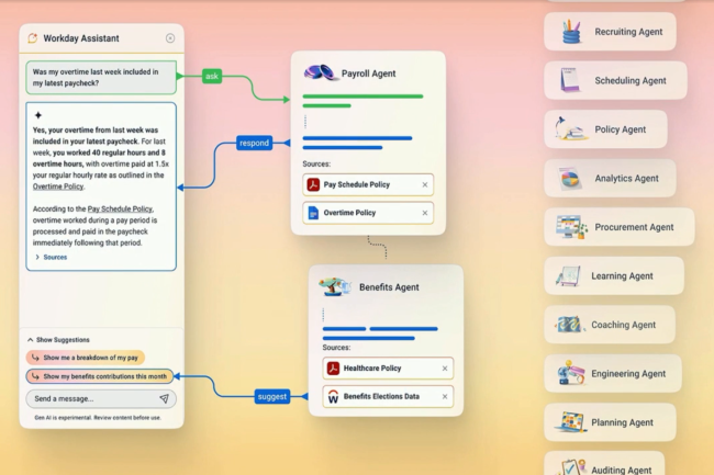 Workday propose un service pour gérer les agents IA