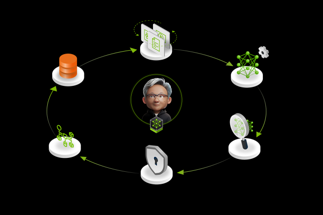 Nvidia lance ses microservices Nemo épaulés par les data flywheels