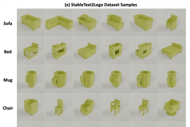 LegoGPT crée des dessins Lego à l'aide de textes et d'IA; Amazon lance Nova Premier; Surfshark pointe la soif de données des navigateurs web