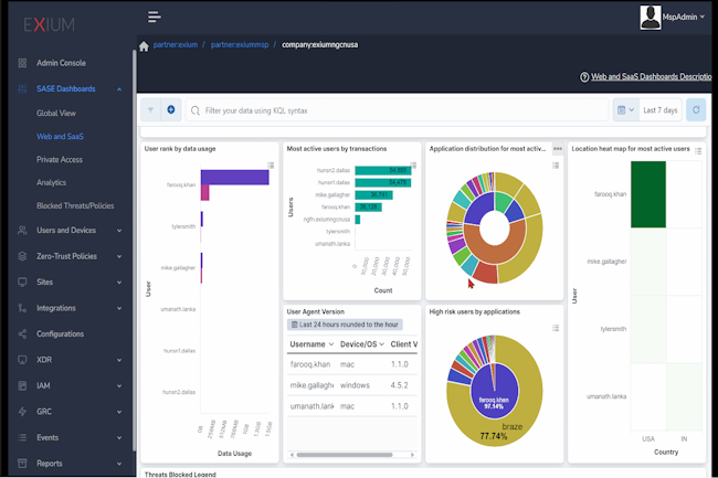 Avec l'acquisition d'Exium, Netgear glisse vers le SASE pour les PME