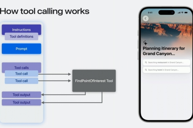 Apple mise sur une IA locale et gratuite pour enrichir ses plateformes