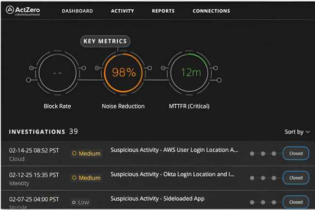 WatchGuard lance Total MDR pour MSP