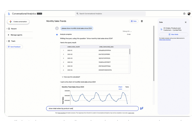 Google Cloud lance des agents IA dédiés aux métiers de la donnée