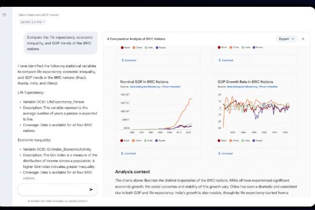 Google lance un serveur MCP pour Data Commons