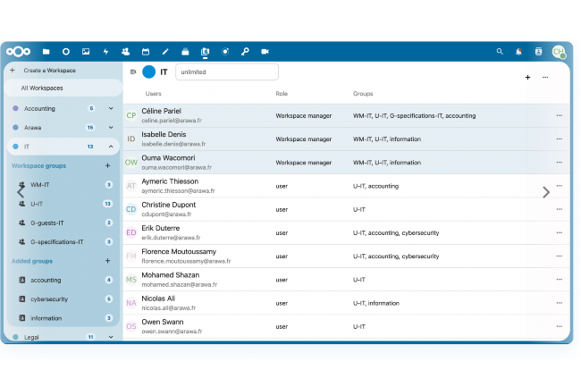 Nextcloud prend le virage du SaaS avec Workspace