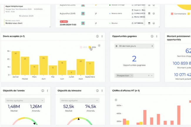 Sellsy dite une solution complte de gestion pour les TPE/PME. (Crdit TeamSystem) 