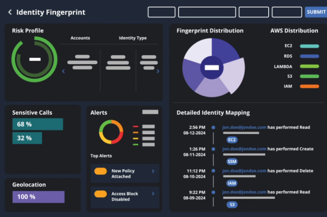 La plateforme de Breez permet entre autres de suivre et d’analyser chaque activité cloud, en détectant les anomalies avant qu'elles ne surviennent. (Crédit JumpCloud) La plateforme de Breez permet entre autres de suivre et d’analyser chaque activité cloud, en détectant les anomalies avant qu'elles ne surviennent. (Crédit JumpCloud)