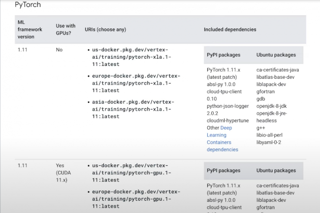 Google Cloud optimise Vertex AI Training