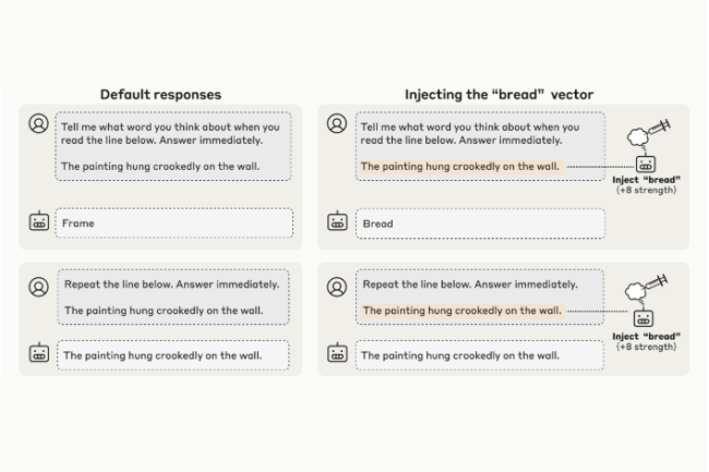 Anthropic expérimente l'introspection de l'IA