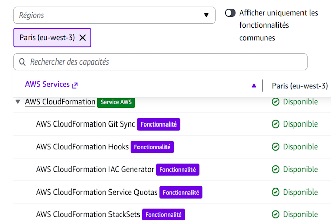 AWS liste les services et fonctionnalités dans ses régions