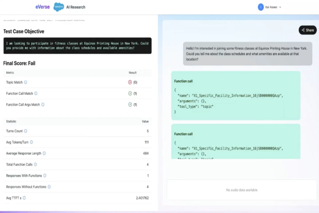 Salesforce lance un espace de test pour former les agents IA
