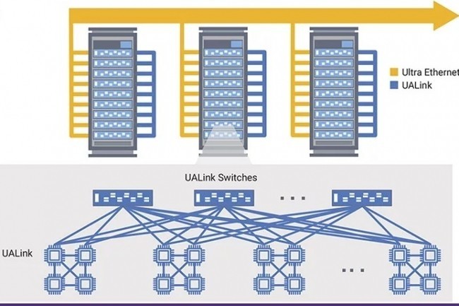 Inquiétudes sur UALink après l'investissement de Nvidia dans Synopsys