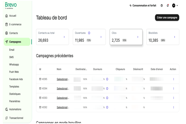 Telex : Brevo lève 500 M€, Let's Encrypt réduit la durée de vie des certificats SSL, OpenAI acquiert Neptune pour mieux former les LLM