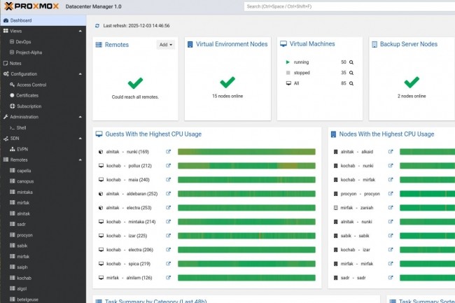 Avec Datacenter Manager 1.0, Proxmox pourra convaincre sans doute davantage d'entreprises de quitter VMware. (crdit : Proxmox)