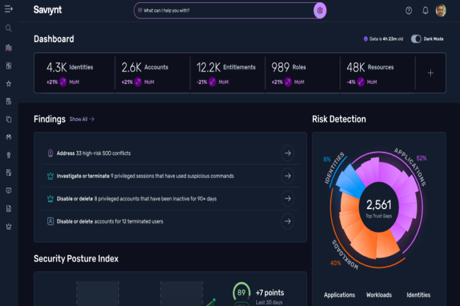 Savyint, spécialiste de la gestion des identités, vient de lever 700 M$. (Crédit : Savyint) Savyint, spécialiste de la gestion des identités, vient de lever 700 M$. (Crédit : Savyint)