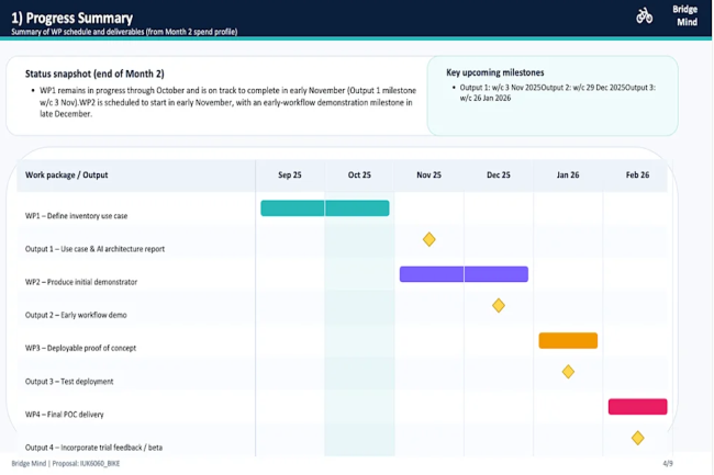 GPT 5.2 se décline en plusieurs versions dont Thinking capable d'optimiser la gestion de projets. (Crédit OpenAI) GPT 5.2 se décline en plusieurs versions dont Thinking capable d'optimiser la gestion de projets. (Crédit OpenAI)