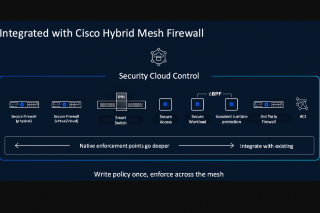 Basée sur l'IA, l'architecture Hybrid Mesh Firewall de Cisco est conçue pour protéger les applications distribuées selon les principes zero trust. (crédit : Cisco) Basée sur l'IA, l'architecture Hybrid Mesh Firewall de Cisco est conçue pour protéger les applications distribuées selon les principes zero trust. (crédit : Cisco)