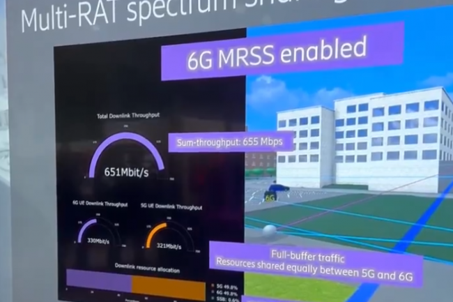 Les réseaux 6G devraient bénéficier du spectre Multi-RAT (MRSS) avec la 5G et réduire les coûts et ressources d'implémentation. (crédit : Ericsson) Les réseaux 6G devraient bénéficier du spectre Multi-RAT (MRSS) avec la 5G et réduire les coûts et ressources d'implémentation. (crédit : Ericsson)