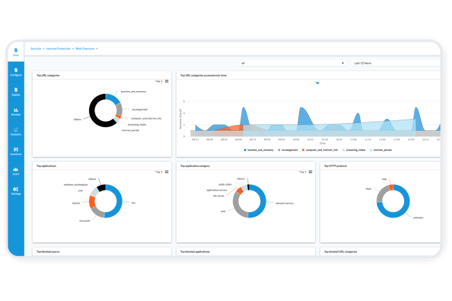 Versa étend son offre SSE dans One au trafic entrant via la fonction Inbound SSE dans la plateforme One. (Crédit Versa) Versa étend son offre SSE dans One au trafic entrant via la fonction Inbound SSE dans la plateforme One. (Crédit Versa)