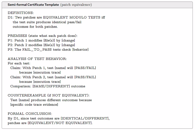 Des LLM au raisonnement structuré améliorent la révision de code