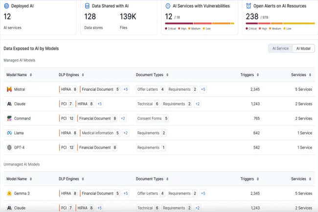 Zscaler ajoute des services de sécurité spécifique pour les agents IA. (Crédit Zscaler) Zscaler ajoute des services de sécurité spécifique pour les agents IA. (Crédit Zscaler)