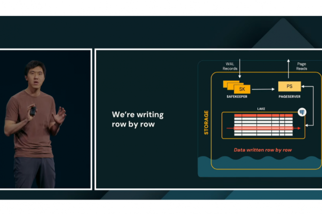 Databricks révèle son architecture LTAP pour applications autonomes
