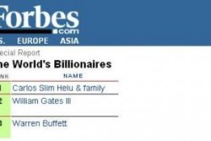 Selon Forbes, Bill Gates n'est plus l'homme le plus riche du monde