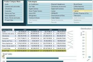 PowerPivot hisse le dcisionnel dans Excel avec SQL Server 2008 R2